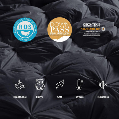 Luxurious All-Season Goose Down Feather Fiber Comforter California King Size Duvet Insert, Exquisite Pinch Pleat Design, Premium Baffle Box, 100% Egyptian Cotton Cover, 80 oz. Fill Weight, Black